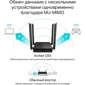 Бездротовий маршрутизатор TP-Link Archer C64 (UA UCRF) - фото 4