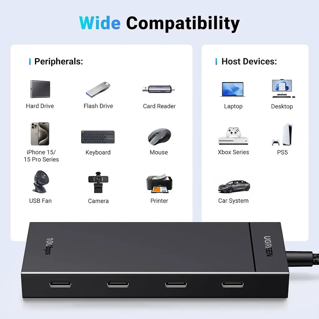 USB-Хаб Ugreen CM806 USB-C to 4xUSB-C 3.2 Gen2 Black (35584) - фото 8