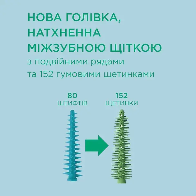 Набір міжзубних щіток GUM SoftPicks Pro розмір S 30 шт - фото 5