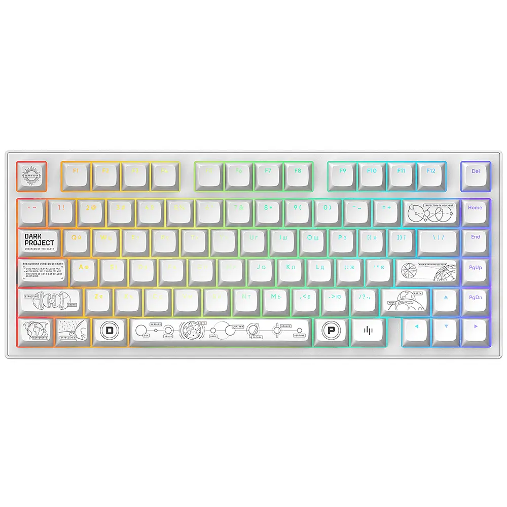 Игровая беспроводная клавиатура Dark Project ALU81 Terra Nova ENG/RUS (DPKB_NOVA_81_ANSI_WHITE_UA) - фото 2