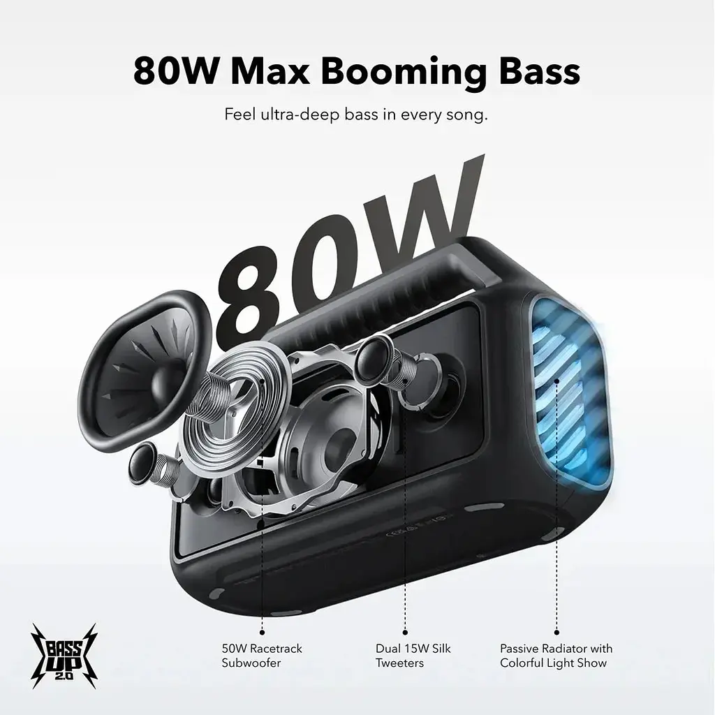 Портативна акустика Anker SoundCore Boom 2 Black [A3138011] [153884] - фото 11