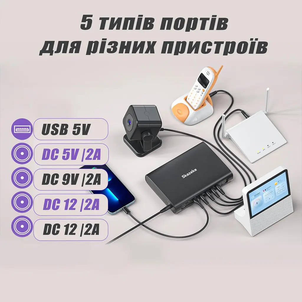 Безперебійник для Роутера 12V 2A Mini UPS 12V 27000 mAh Міні УПС DC UPS ДБЖ для Роутера Повербанк для Роутеру 12 вольт 9V - фото 5