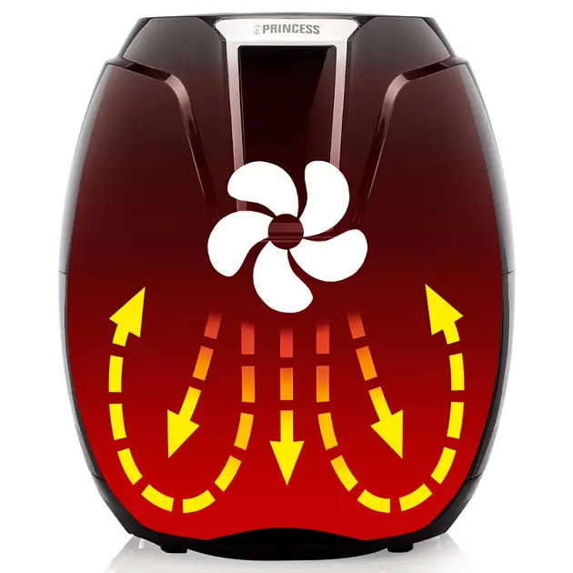 Мультипіч-аерофритюрниця Princess Aerofryer XL 182020 - фото 6