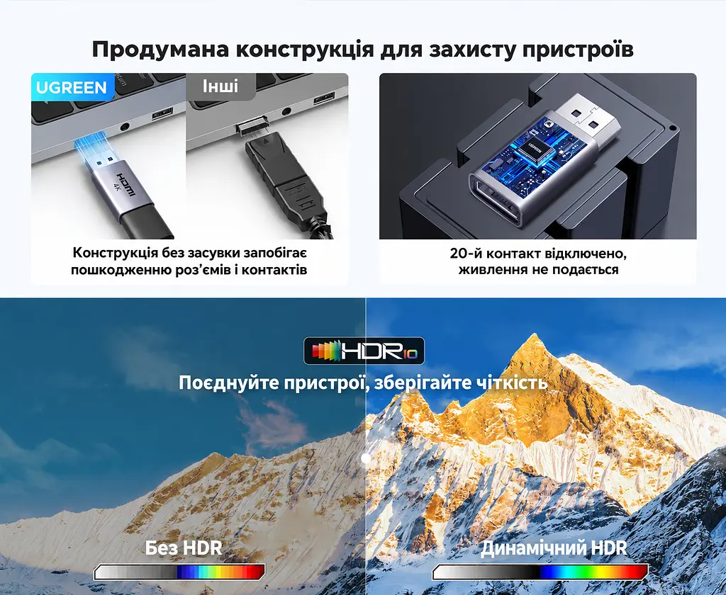 Відеоадаптери UGREEN DP130 DisplayPort - HDMI 4K 30 Гц 2 шт. синьо-сірі (55935) - фото 5