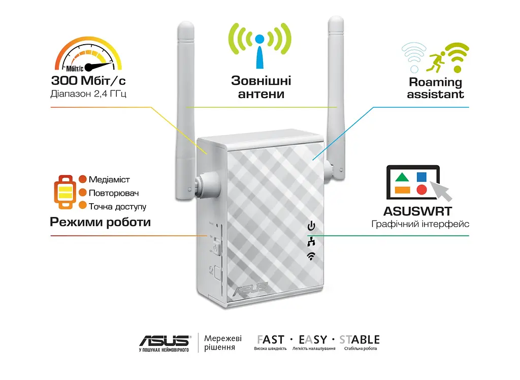 Підсилювач сигналу Wi-Fi ретранслятор, репітер ASUS RP-N12 N300 1хFE LAN 2,4ГГц - фото 2