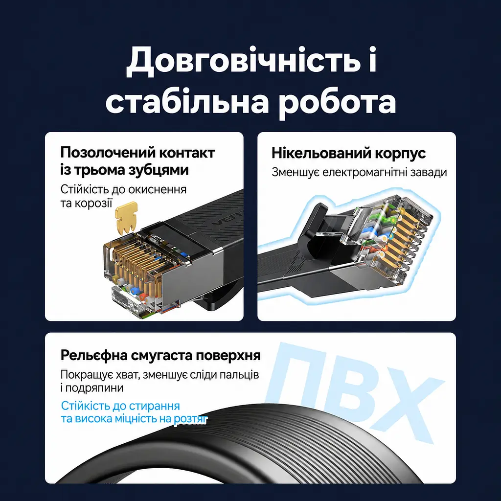 Плоский мережевий патч-корд Ethernet Vention довжина 2 м LAN-кабель роз’єми RJ45 8P8C на обох кінцях Cat 7 10 Гбіт/с для з’єднання на 10 Гбіт/с обидва підключені порти мають підтримувати цю швидкість екранування алюмінієвою фольгою чорний (ICGBH) - фото 7