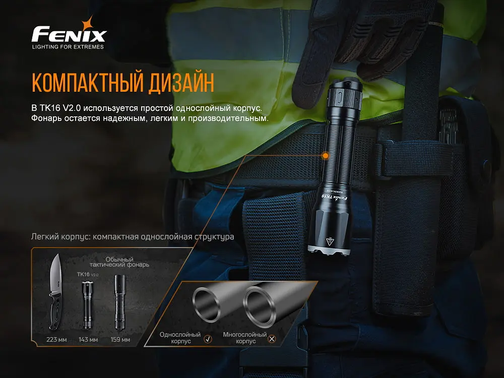 Фонарь ручной Fenix TK16 V2.0 - фото 9