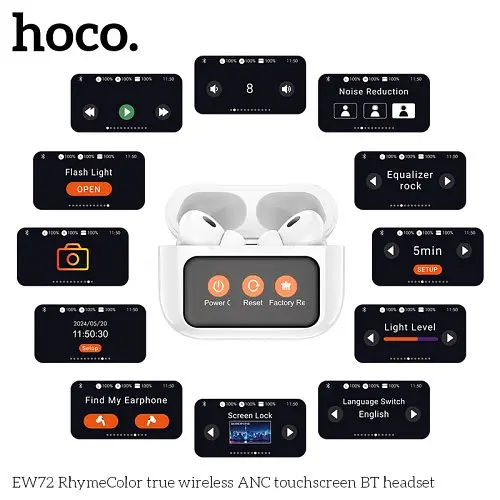 Бездротові навушники HOCO EW72 Soar true wireless ANC NoiseReduction/TouchScreen/5.4 білий - фото 3