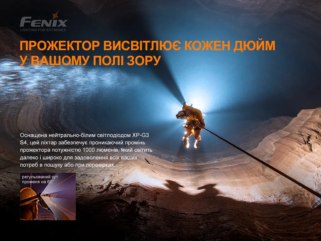 Фонарь налобный Fenix HP30R V2.0 - фото 10