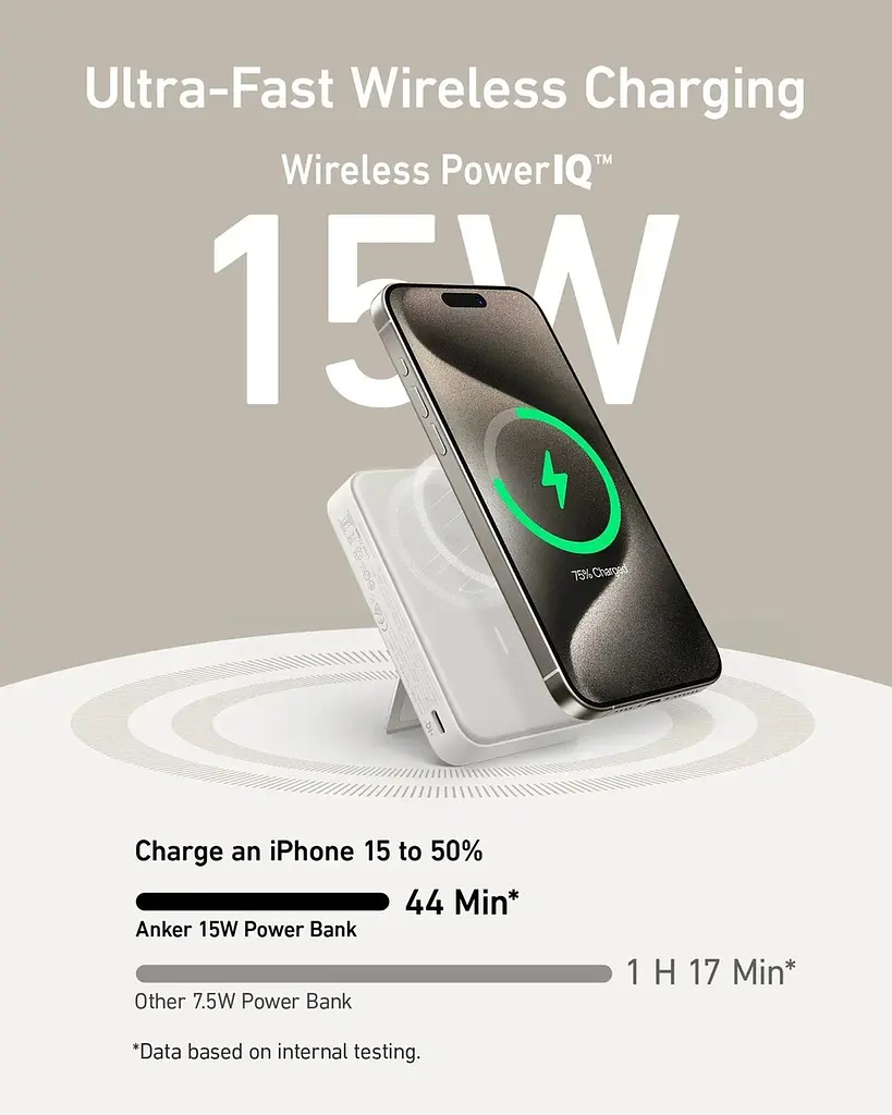Портативний зарядний пристрій Anker MagGo 10000 mAh Qi2 15W + USB-C PD 27W Білий (7181286) - фото 3