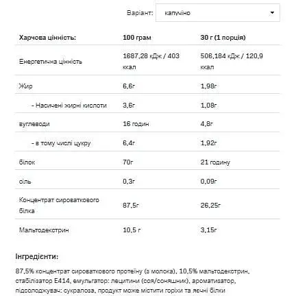 Протеин Allnutrition Whey Protein Capuccino 900 г - фото 2