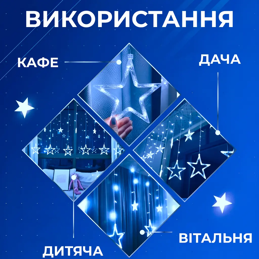 Гірлянда-штора GarlandoPro Зірки та ялинки розмір 3x0.9 м 10 фігур, синій (1733070BL) - фото 2