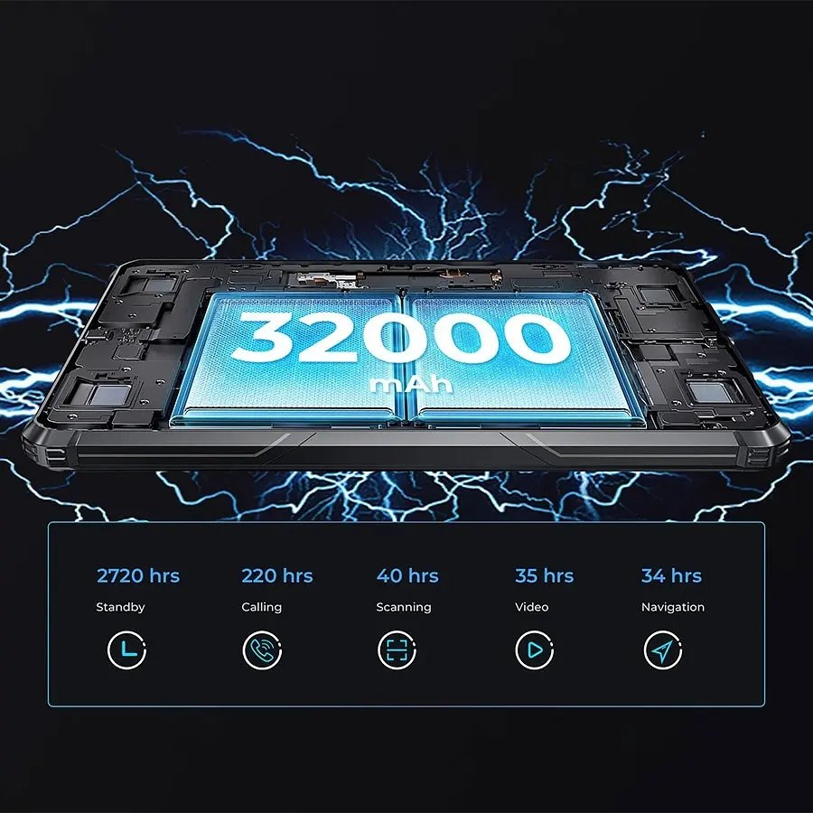 Планшет Oukitel RT7 5G 10.1" FHD+/12GB/512GB/ Dimensity720/32000mAh/ 48+32Мп/IP69K/NFC/LTE Black - фото 8