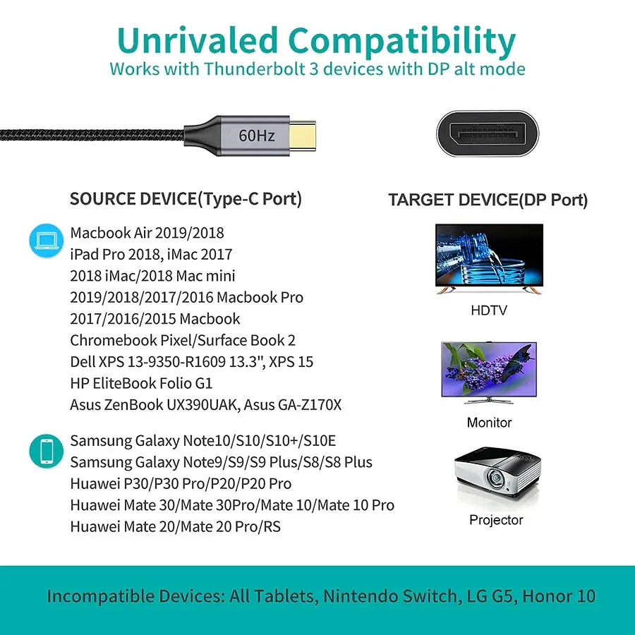 Перехідник USB 3.1 Type-C Displayport F 4K 60Hz Choetech cірий - фото 4