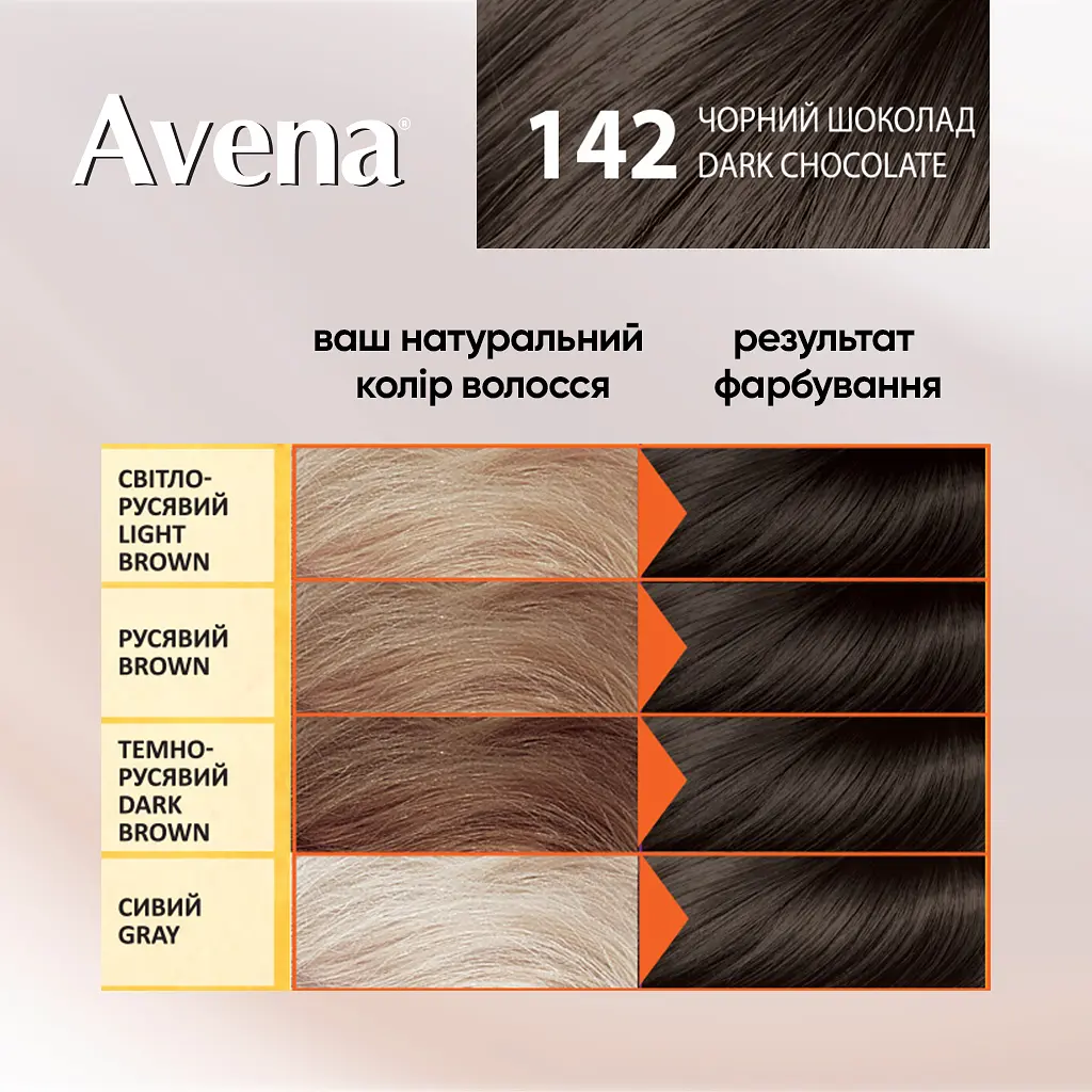 Cтійка крем-фарба для волосся Avena Rich Color чорний шоколад 142 133 мл - фото 4