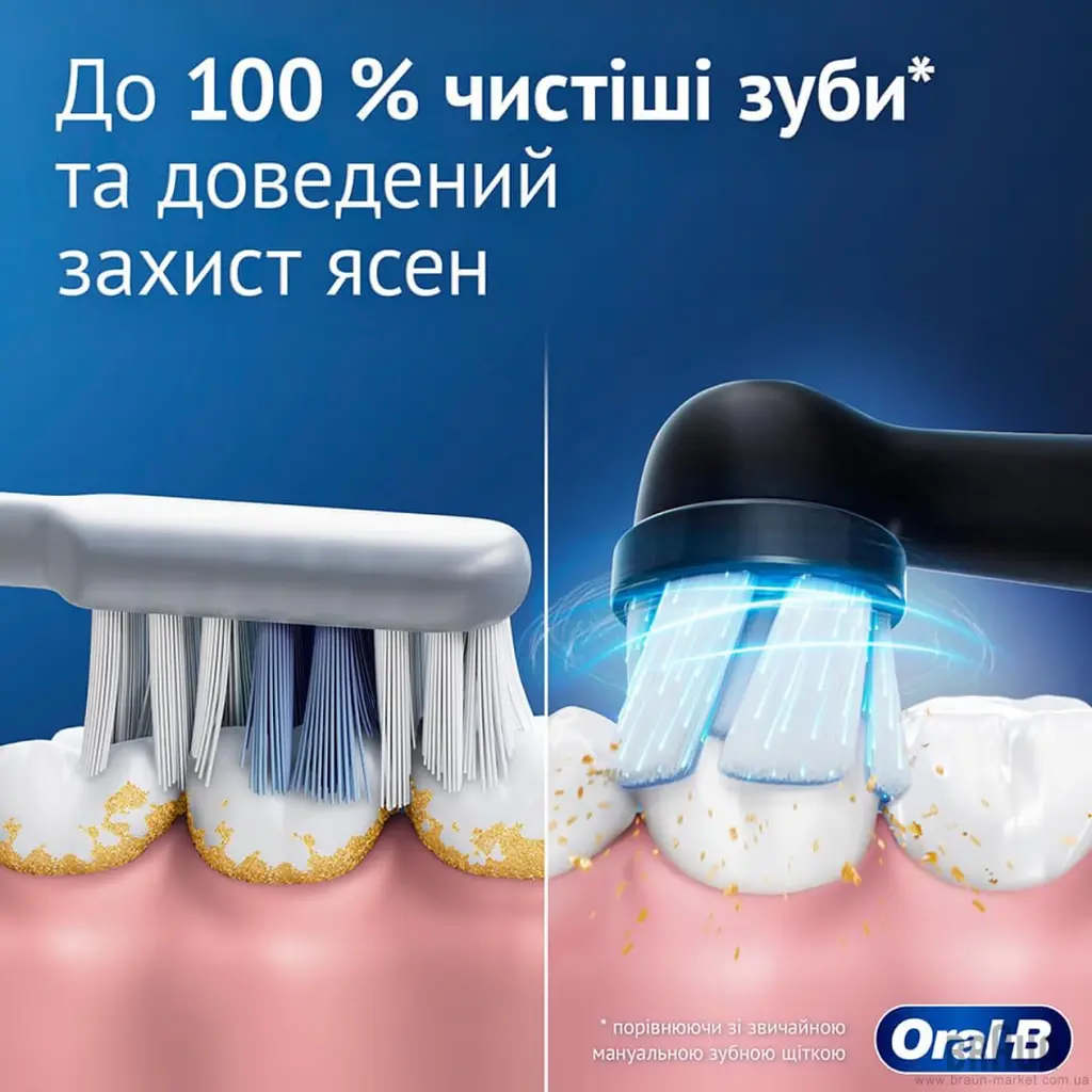Зубна щітка BRAUN Oral-B iO Series 2 iOS2.1EF9.2K - фото 8