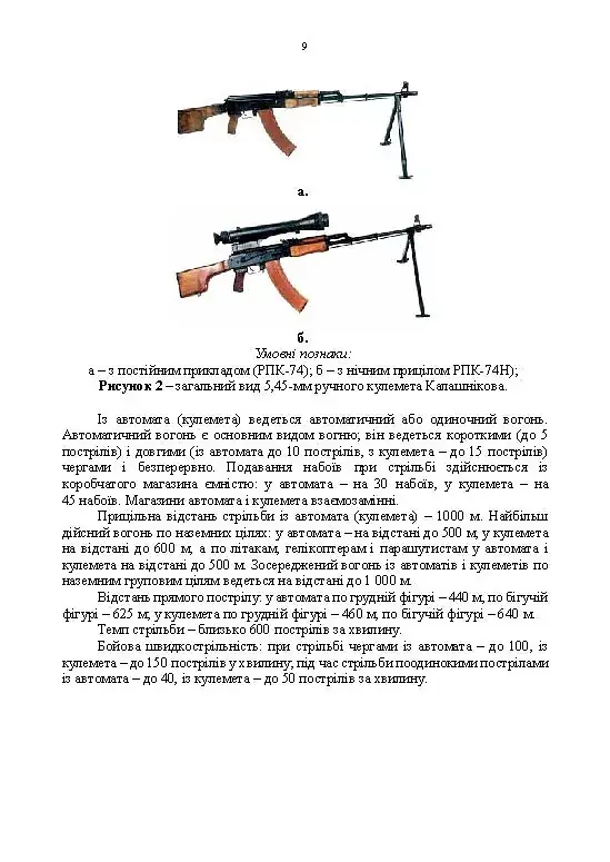 Керівництво зі стрілецької справи 5,45-мм автомати Калашнікова (АК-74, АКС-74, АК-74Н, АКС-74Н) та 5,45-мм ручні кулемети Калашнікова (РПК-74, РПКС-74, РПК-74Н, РПКС-74Н) - фото 7