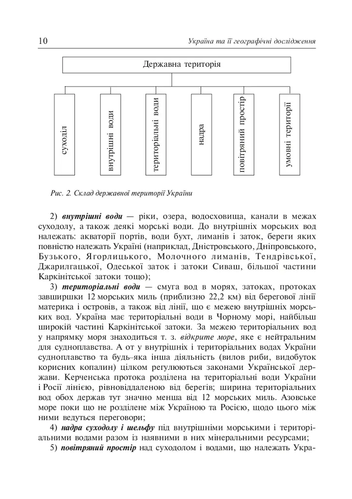 Географія України. 8 клас - фото 7
