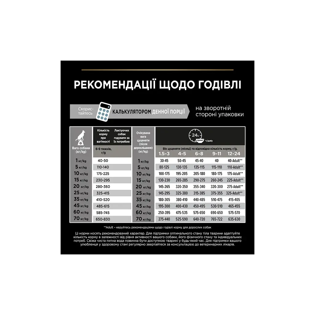 Сухий корм для собак Purina Pro Plan Dog Medium Puppy з високим вмістом курки 12 кг (7613035120402) - фото 10
