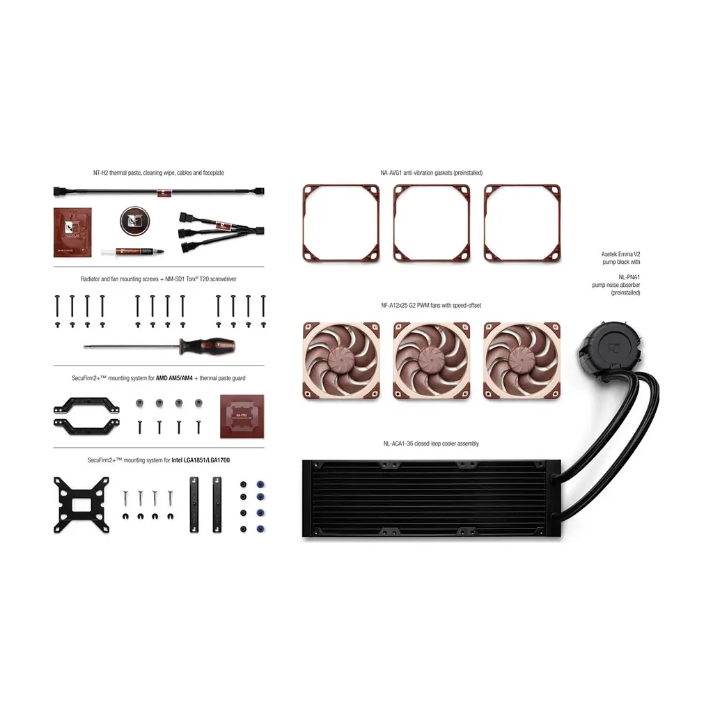 Система жидкостного охлаждения Noctua NL-LC1-36 - фото 5