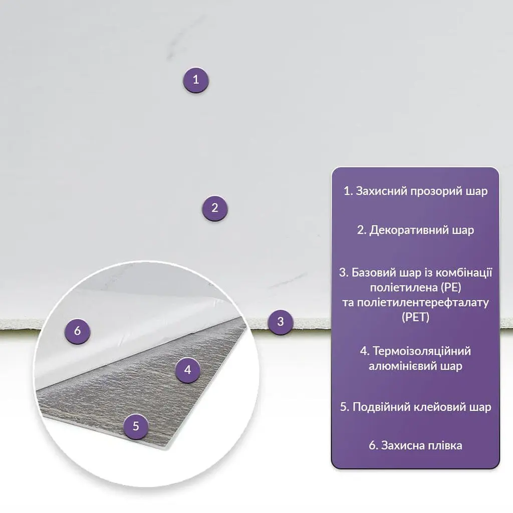 Самоклеюча стінова PET плитка Sticker Wall 600х300х2мм SW-00001685 - фото 2