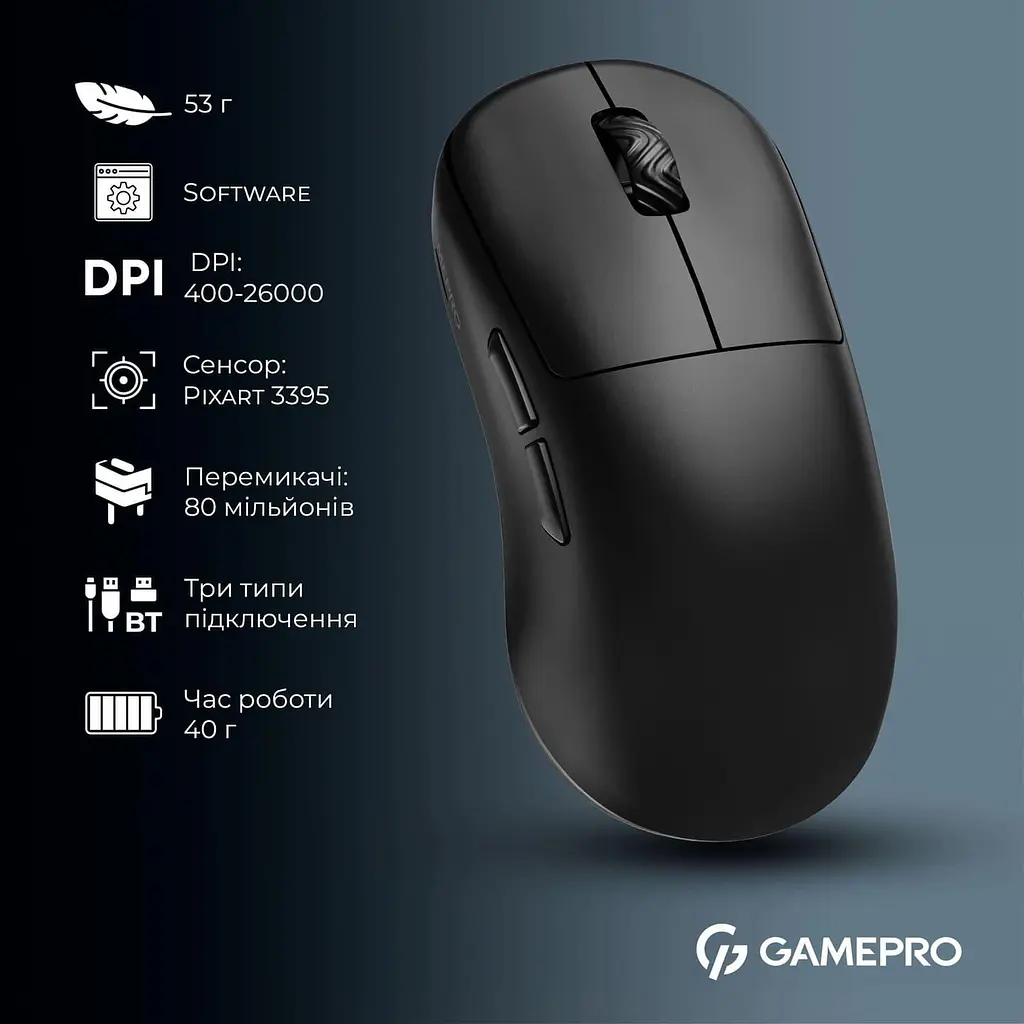 Мышь GamePro Asgard Loki Black (GM022B) - фото 11