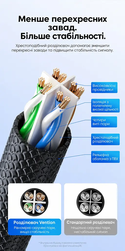 Мережевий патч-корд Ethernet Vention 1 м LAN-кабель з двома роз'ємами RJ45 8P8C Cat6A UTP 10 Гбіт/с з гнучкими фіксаторами для зручного підключення й від'єднання з рельєфною ПВХ-оболонкою для кращого зчеплення у чорному виконанні з чорними корпусами роз'ємів і напівпрозорими синіми корпусами штекерів (ISCBF) - фото 6