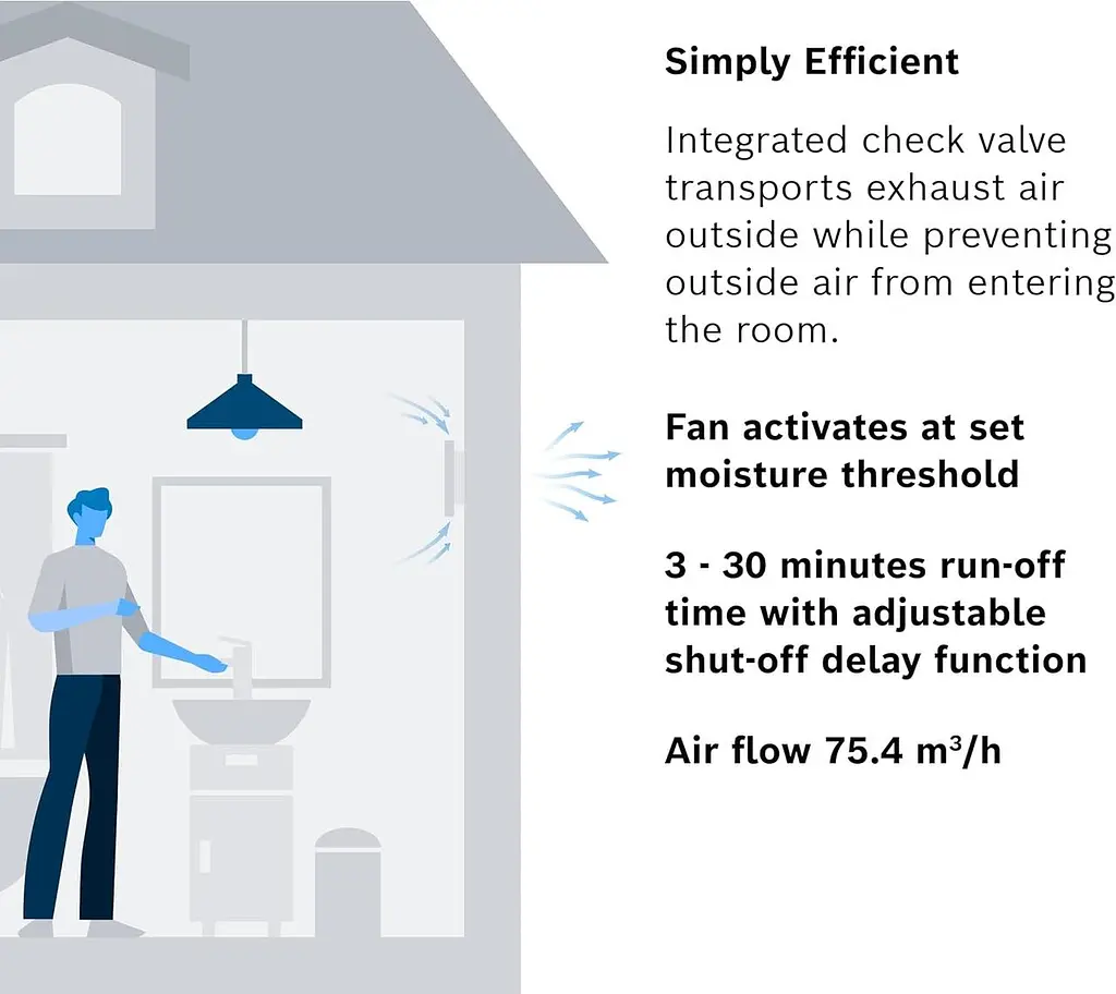 Побутовий витяжний вентилятор Bosch Silent 125 мм із сенсором вологості та автоматичним таймером - фото 2