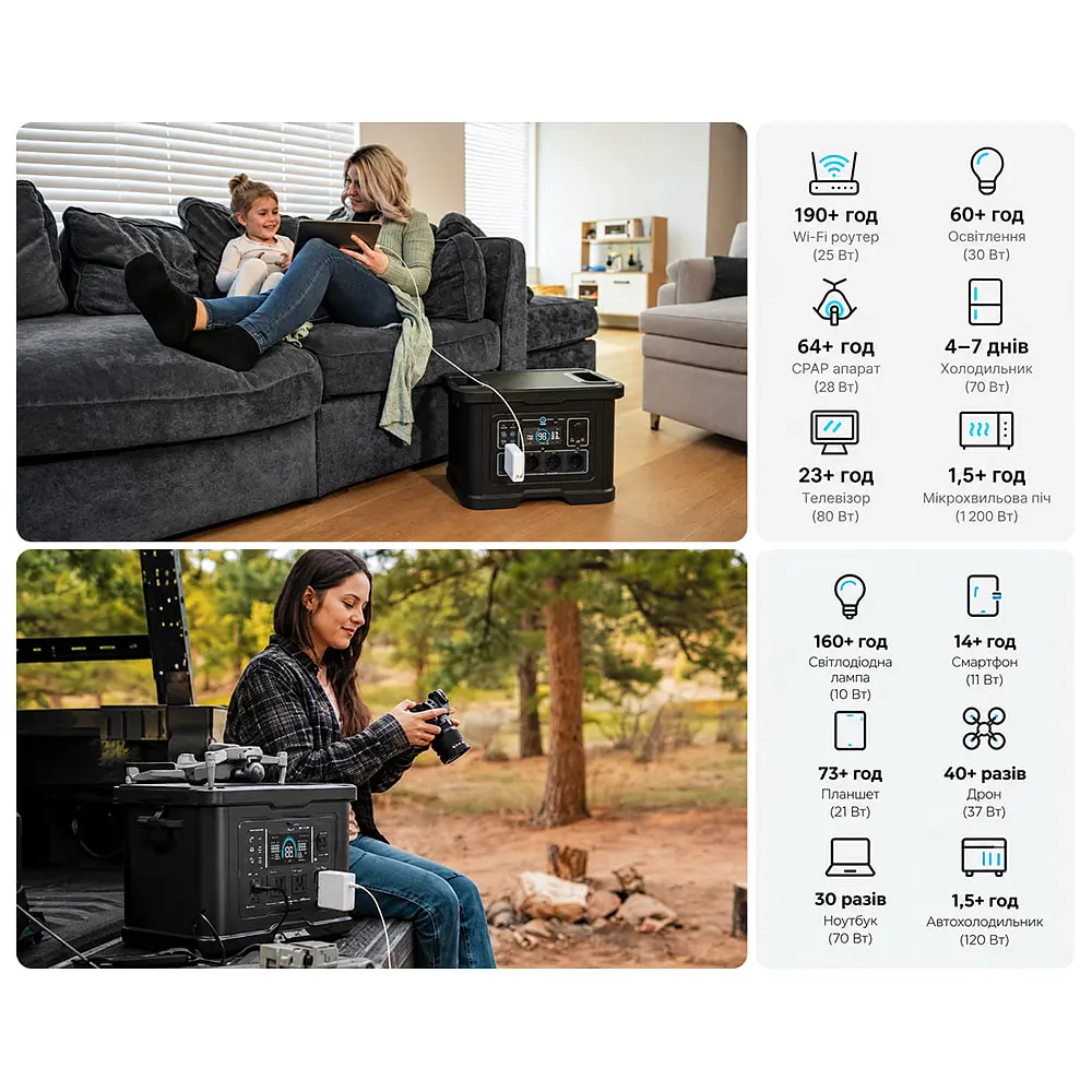 Портативна зарядна станція OUPES S024 Lite 2400W 2232Wh LiFePO4 (42-00333) - фото 4