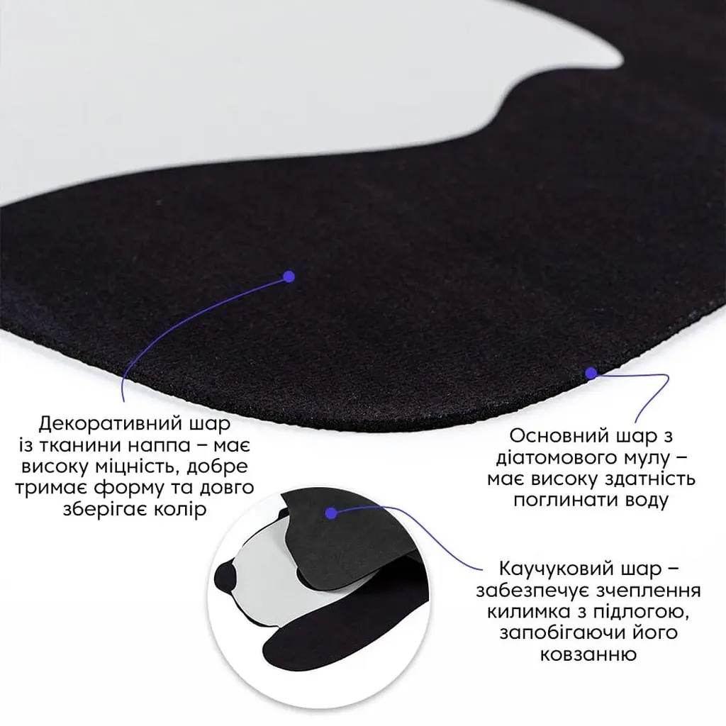 Вологопоглинаючий килимок 400х600х3мм Панда SW-00002563 - фото 2