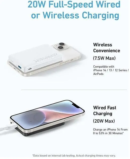 Повербанк Anker 334 MagGo 10000 mAh 20 W с беспроводной магнитной зарядкой Magsafe для iPhone белый - фото 5