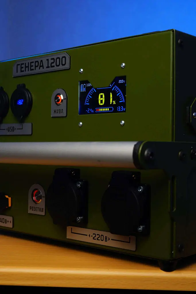 Зарядна станція «Генера-1200» - фото 3