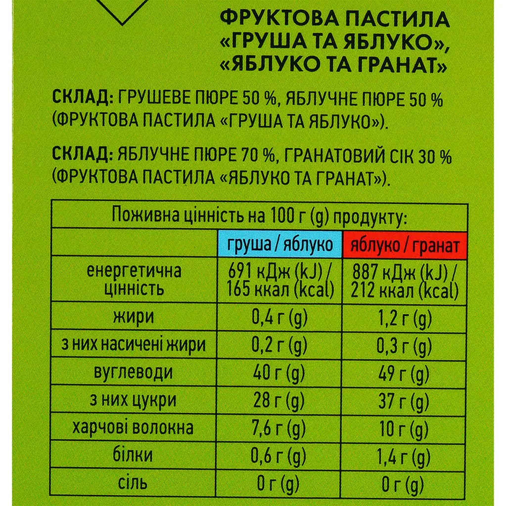 Пастила фруктова Премія груша та яблуко, яблуко - гранат 2 шт по 15 г - фото 5