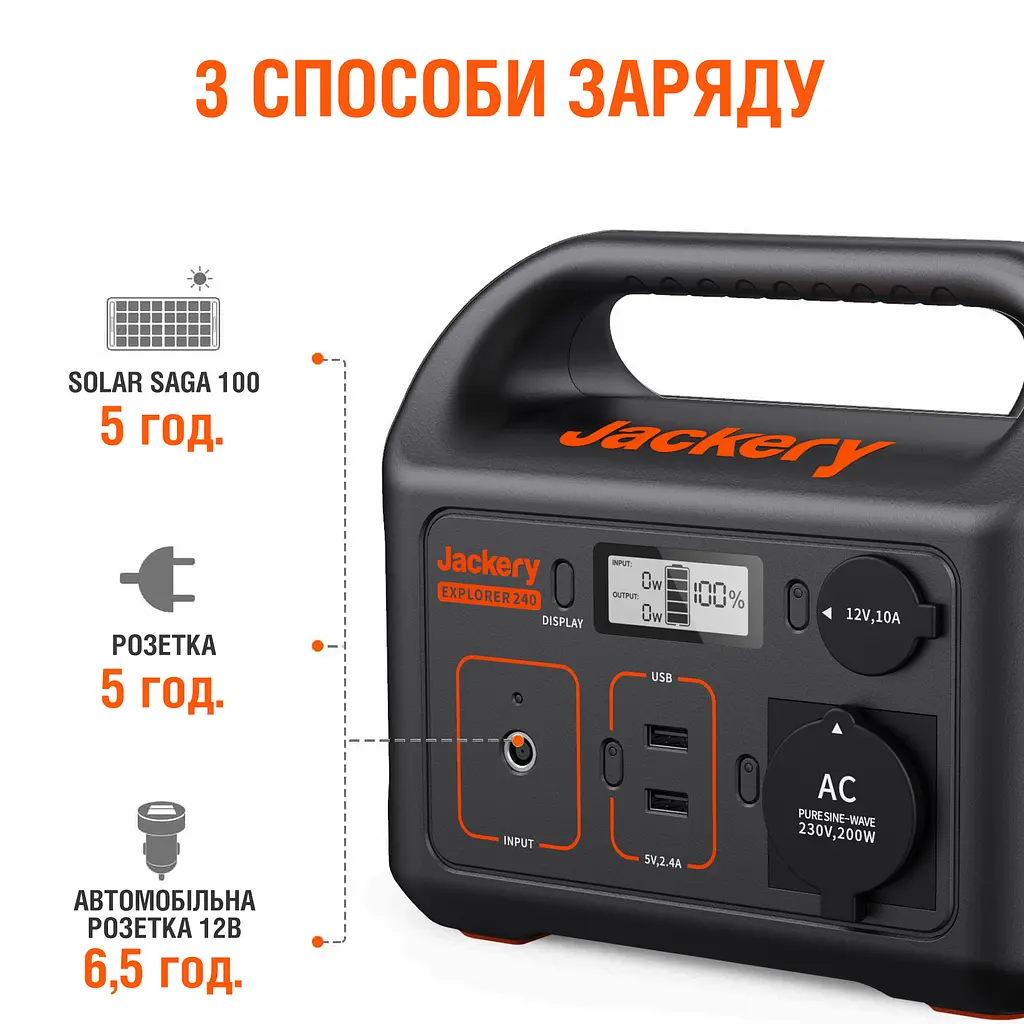 Портативна зарядна станція Jackery Explorer 240EU (21-0001-000213) - фото 2