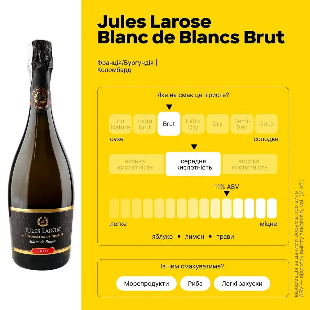 Вино ігристе Jules Larose Blanc de Blancs Brut біле брют 11% 0.75 л (687239) - фото 4