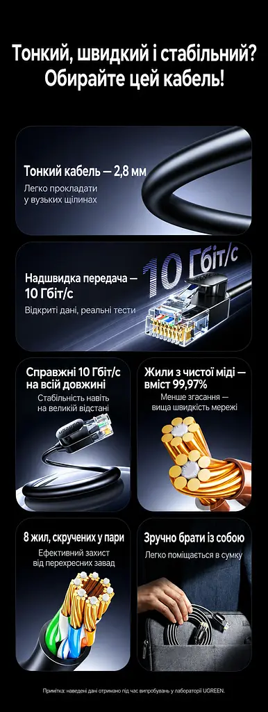 Мережевий кабель Ethernet UGREEN NW122 2 м патч-корд RJ45 штекер на обох кінцях Cat 6A до 10 Гбіт/с неекранований U/UTP діаметр кабелю 2,8 мм жили з чистої міді чорний (70334) - фото 3