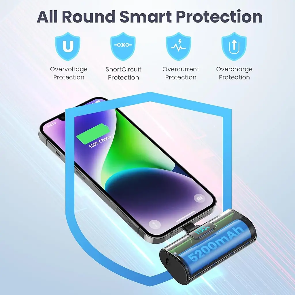 Мініпортативний зарядний пристрій Power Bank для iPhone, оновлений акумулятор для швидкого заряджання 5200 мА·год 20 Вт PD - фото 4