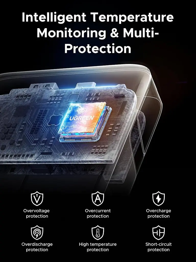 Павербанк UGREEN Nexode 20000 мА·год 45 Вт з вбудованим USB-C кабелем - фото 6