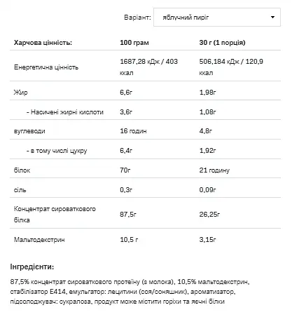 Whey Protein — 2270 г White Сhocolate Raspberry - фото 2