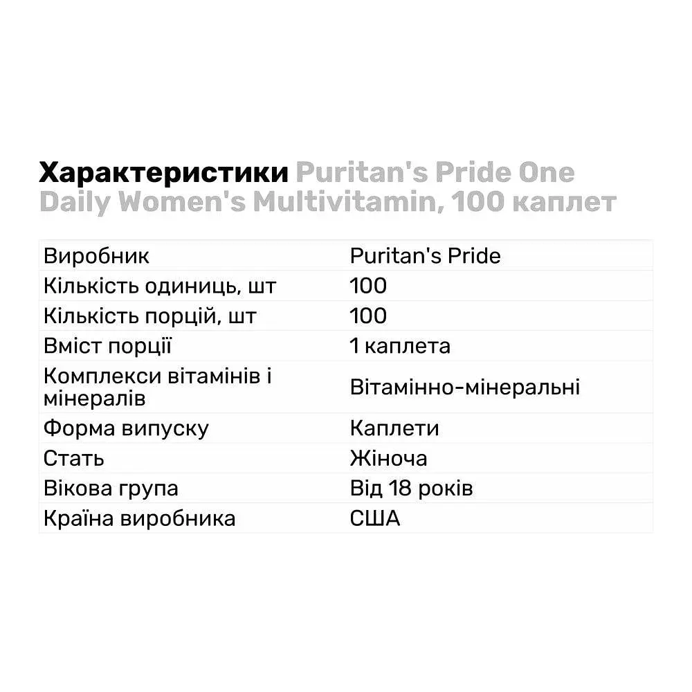 Витамины и минералы Puritan's Pride One Daily Women's Multivitamin, 100 каплет - фото 2
