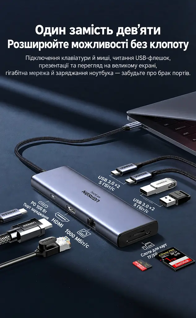 Док-станція USB-C UGREEN CM498 хаб 2 USB-A та 2 USB-C для даних до 5 Гбіт/с HDMI до 4K 60 Гц з режимами 2K 120 Гц та 1080p 144 Гц для HDMI потрібен відеовихід USB-C пристрою RJ45 Ethernet до 1000 Мбіт/с кардридер SD/microSD вхід живлення USB-C PD 3.0 до 100 Вт із заряджанням ноутбука до 85 Вт одночасне читання двох карт для Windows/macOS/Linux вбудований кабель 0,2 м темно-сірий (15375) - фото 2