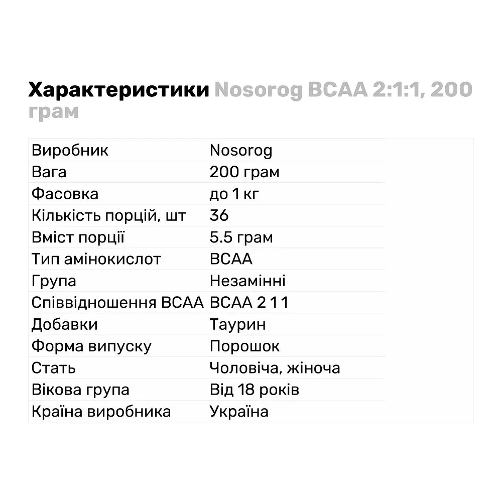 Аминокислота BCAA Nosorog BCAA 2:1:1 200 г - фото 2