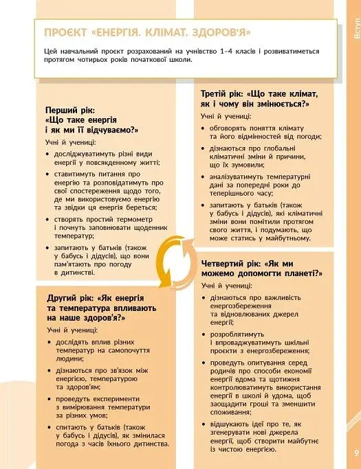 STEM-Старт. Фізична наука. "Енергія. Клімат. Здоров'я". Методичний посібник. 1-4 класи - фото 5
