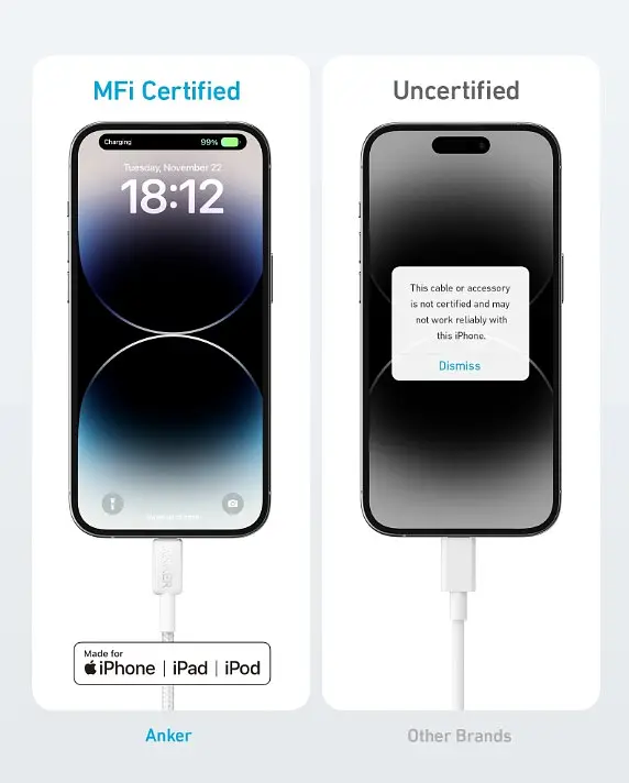 Кабель Anker 322 USB-C to Lightning - 0.9m Nylon White (6908996) - фото 2