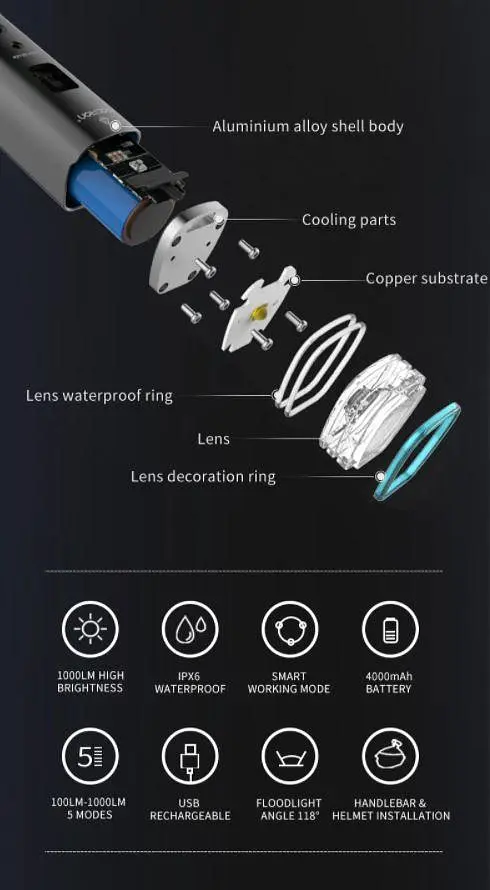 Велосипедный фонарь (велофара) Gaciron V9M-1000 Lumen USB батарея 4000mAh (Черный) - фото 7