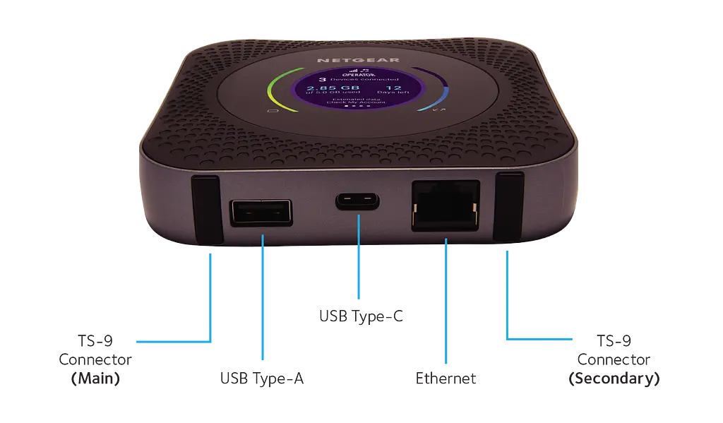 Модем 4G/3G + Wi-Fi Мобильний роутер Netgear MR1100 - фото 4