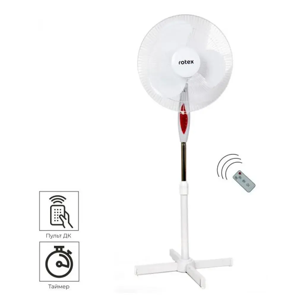 Вентилятор Rotex RAF55-E