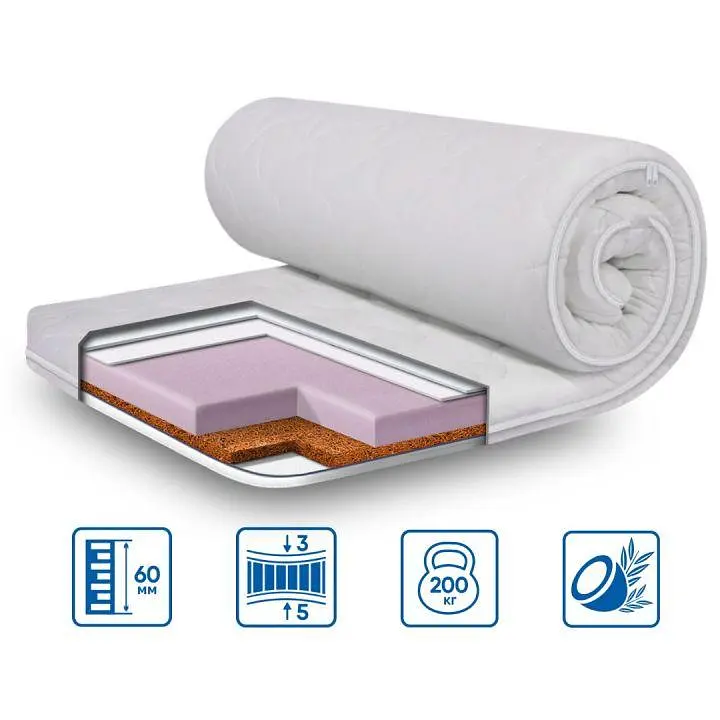 Топпер EuroSleep Cocos 90х200