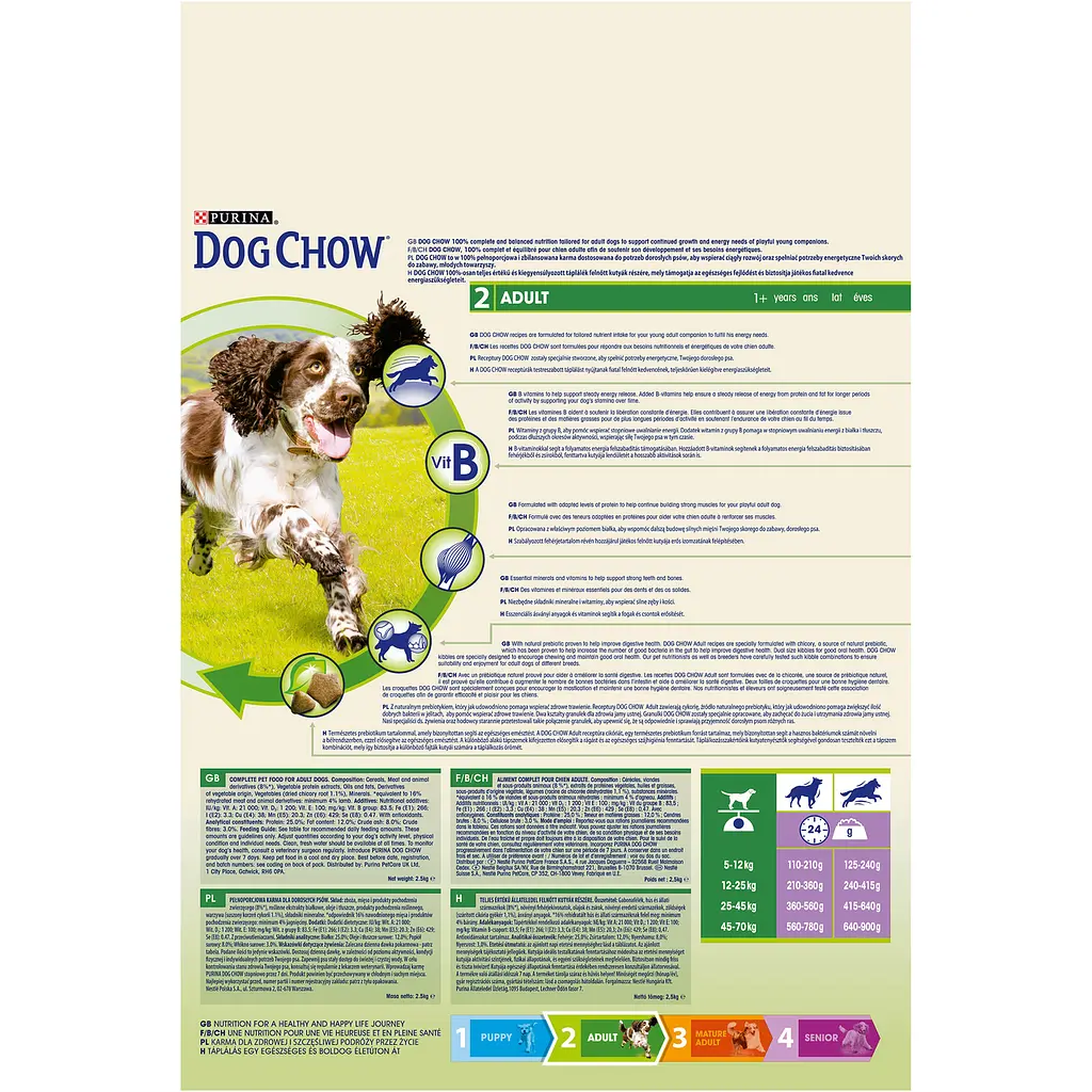 Сухий корм для дорослих собак усіх порід Dog Chow Adult Lamb 2,5 кг (ягня) - фото 3