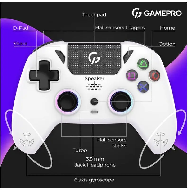 Геймпад Bluetooth джойстик GamePro GPS-13W Bluetooth 5.3/USB (PC/iOS/Android/PS3/PS4) RGB White - фото 7